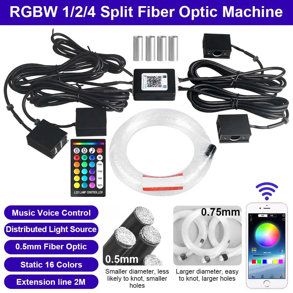 Starlight Fiber Optic Roof Kit™