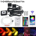 Starlight Fiber Optic Roof Kit™