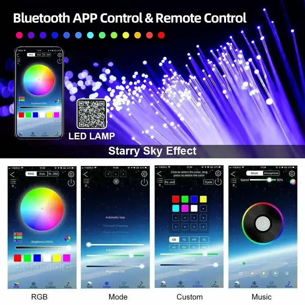 Starlight Fiber Optic Roof Kit™